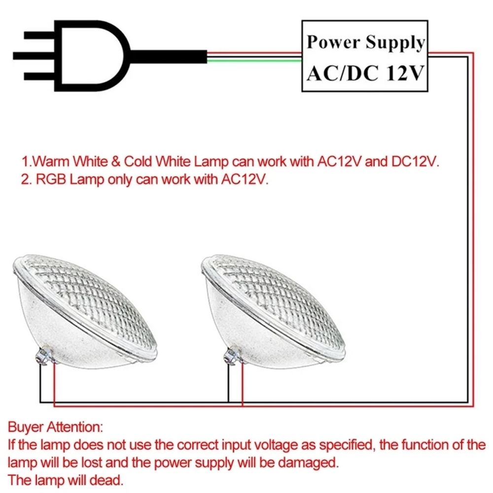 Xy Spa & Wellness Photos - LED Underwater Lights 15W 18W 24W