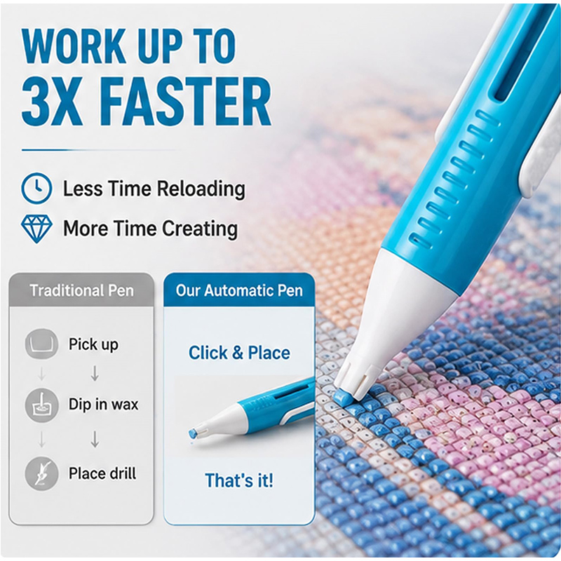 Automatic Diamond Painting Bea - огляд і ціна Waxing Kit Home