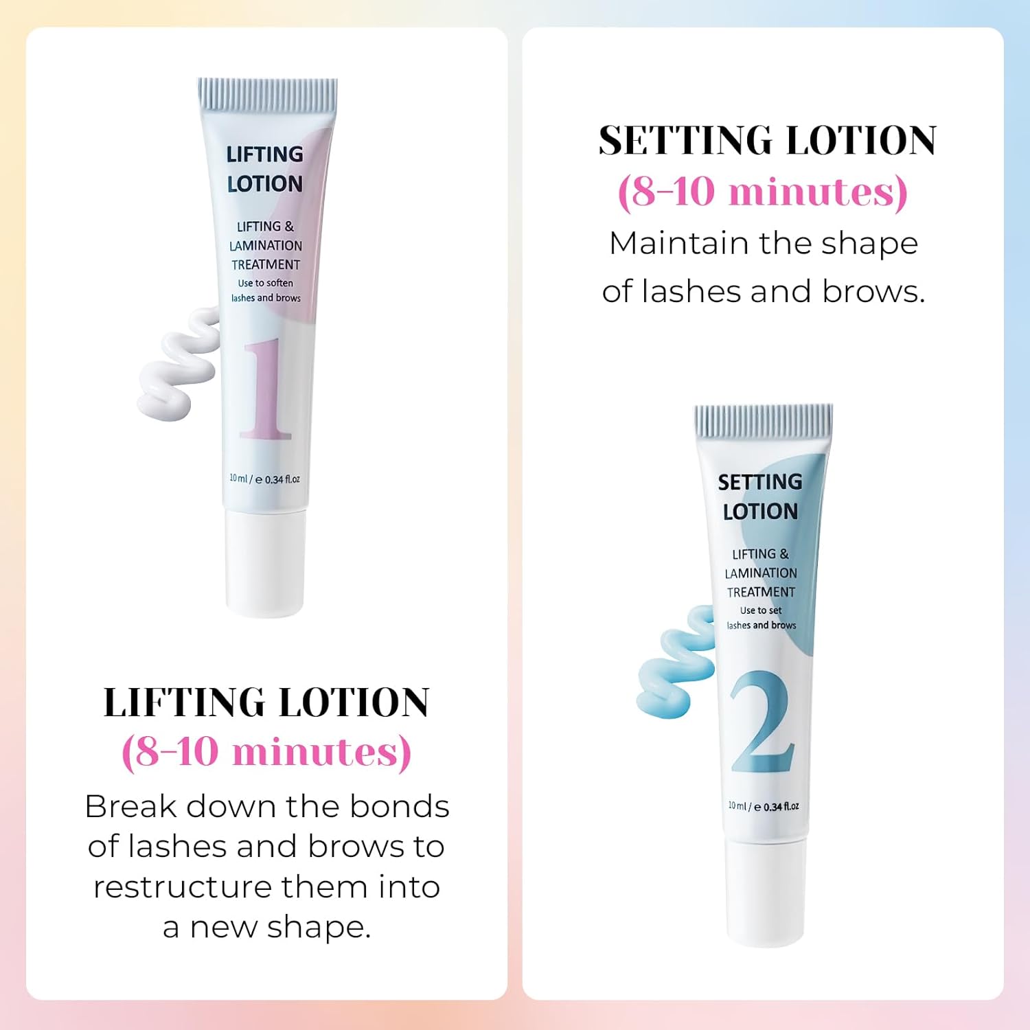 LOMANSA 10ml Fix Perming Tube  - огляд і ціна Lash Lift Kit