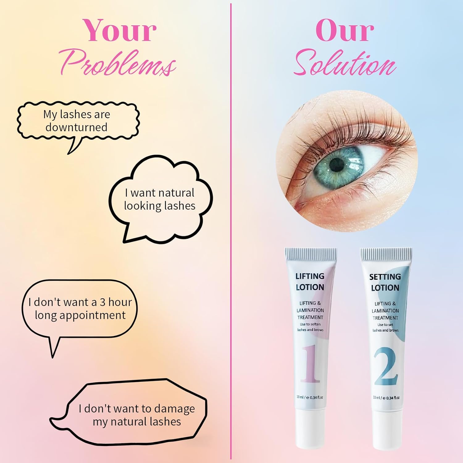 LOMANSA 10ml Fix Perming Tube  - огляд і ціна Lash Lift Kit