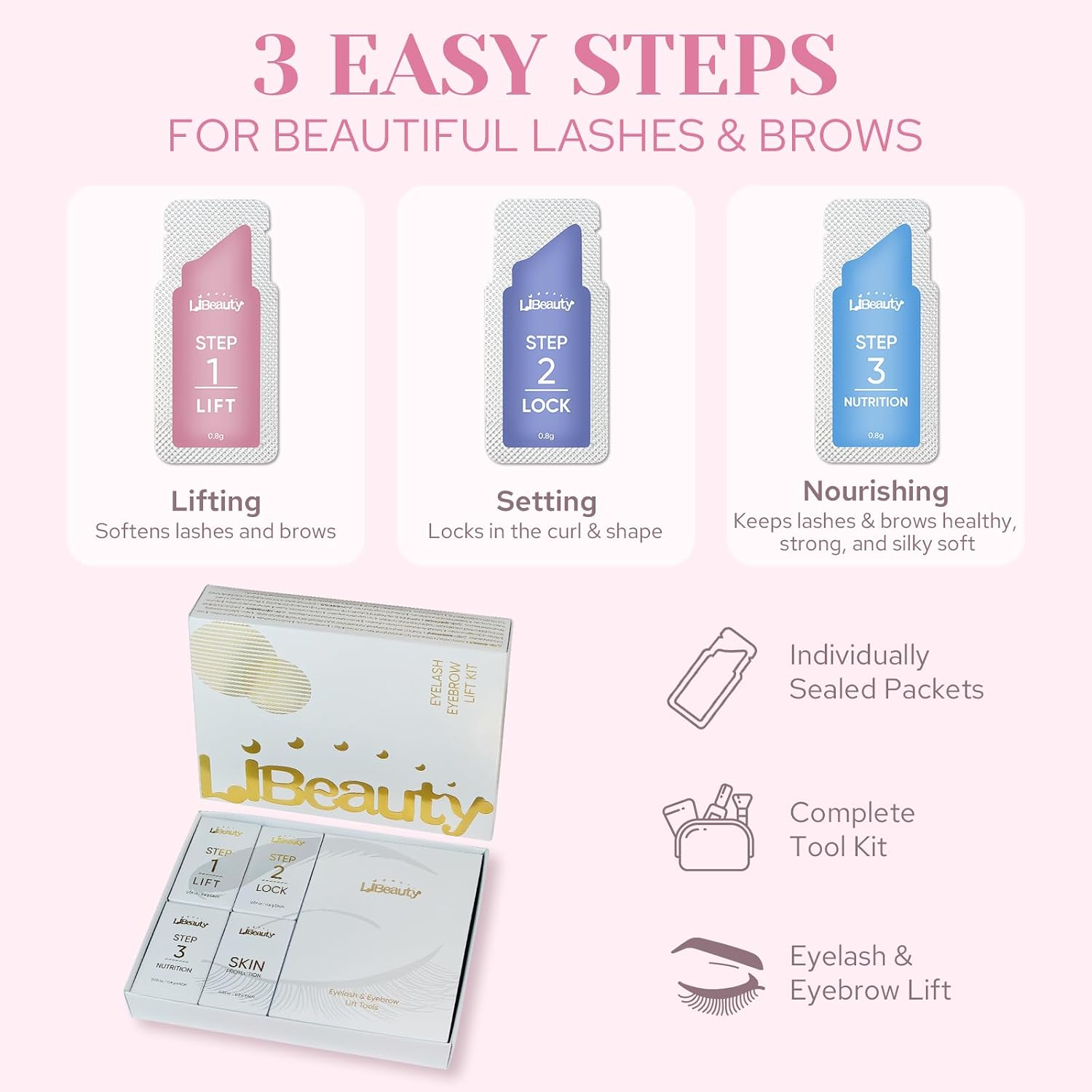Libeauty Lash Lift & Brow Lami - огляд і ціна Lash Lift Kit