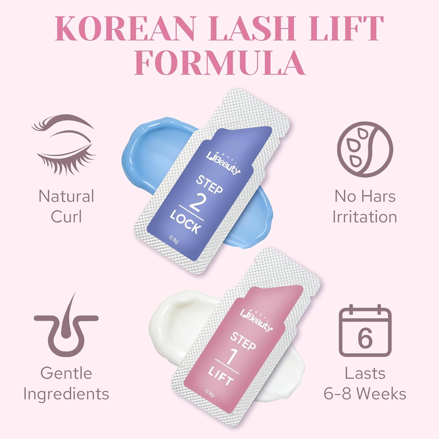Libeauty Lash Lift & Brow Lami - огляд і ціна Lash Lift Kit