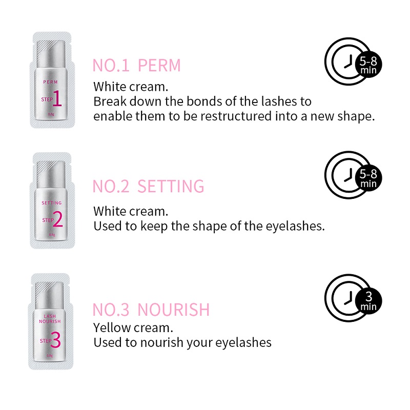 10 Pieces/Lot Lash Lift Kit #1 - огляд і ціна Lash Lift Kit